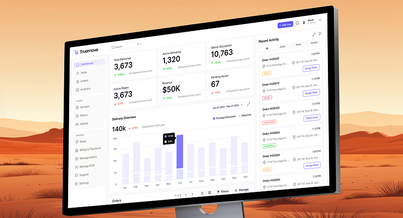 Growth Strategy for a U.S.-Based Automotive Company